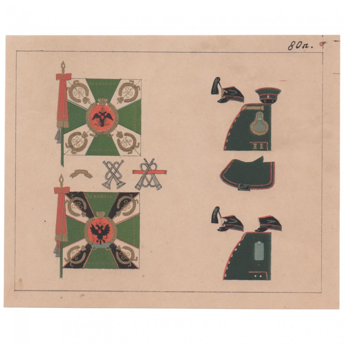 Quartermaster card of the 80th Infantry Kabardian Regiment