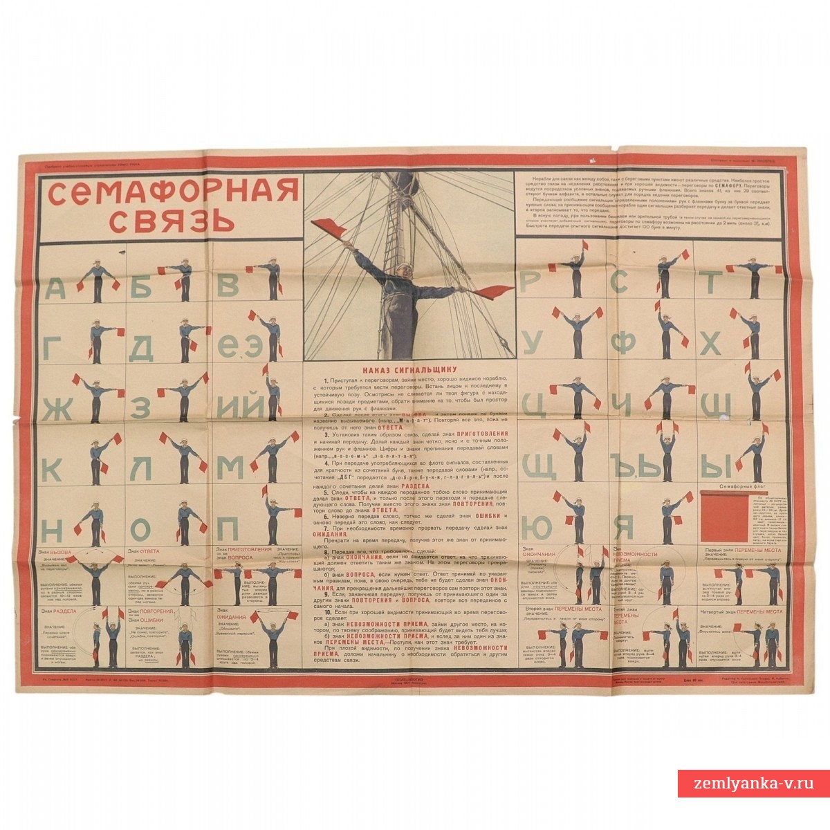 The poster "Semaphore communication" from 1931.