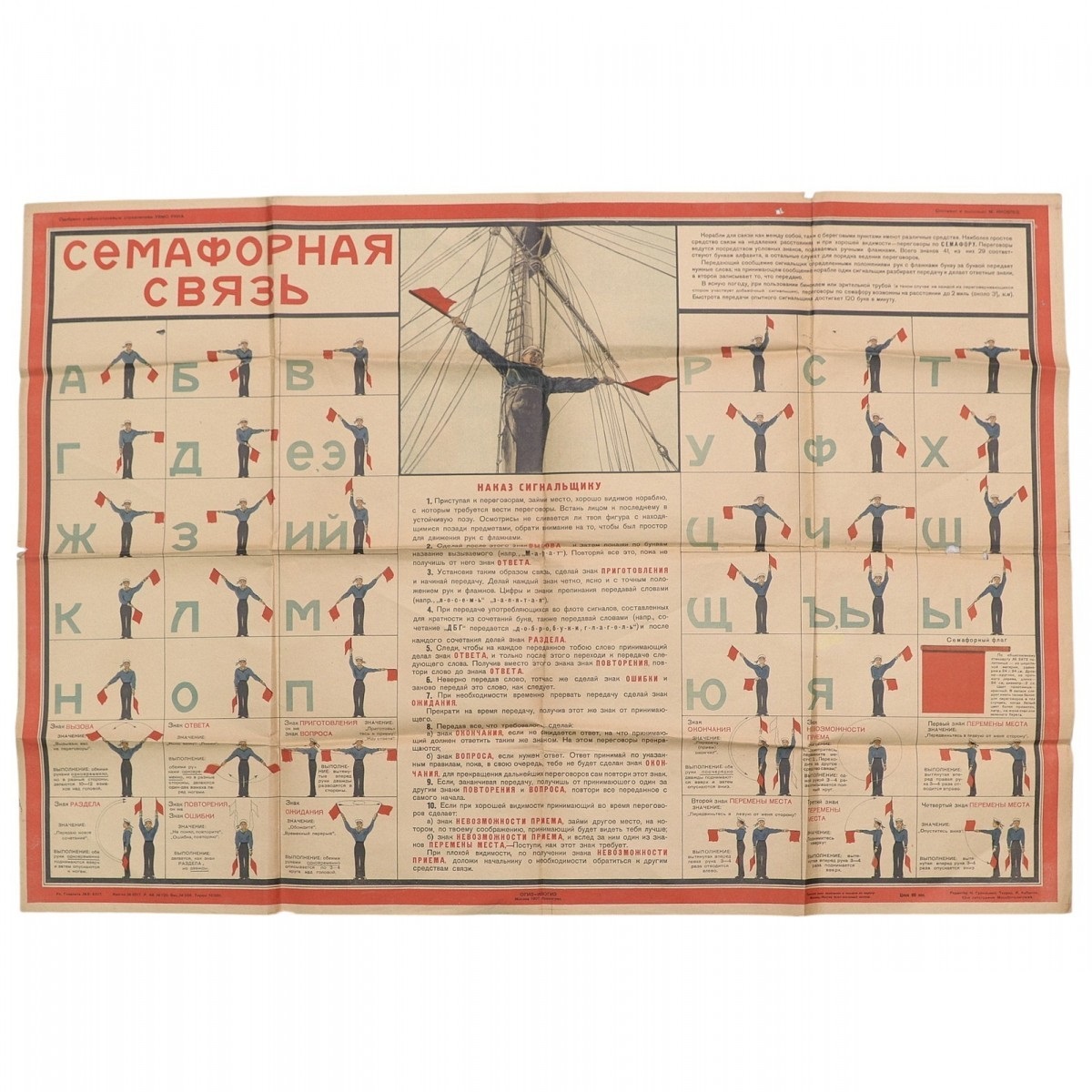The poster "Semaphore communication" from 1931.